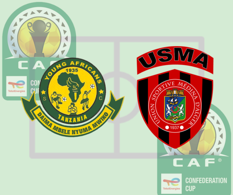 Check out the updates on Young Africans Vs USM Ulger Lineup(Kikosi Cha Yanga SC Vs USM Ulger Leo)