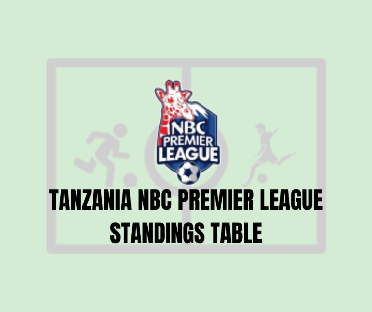 Tanzania NBC Premier League standings Table