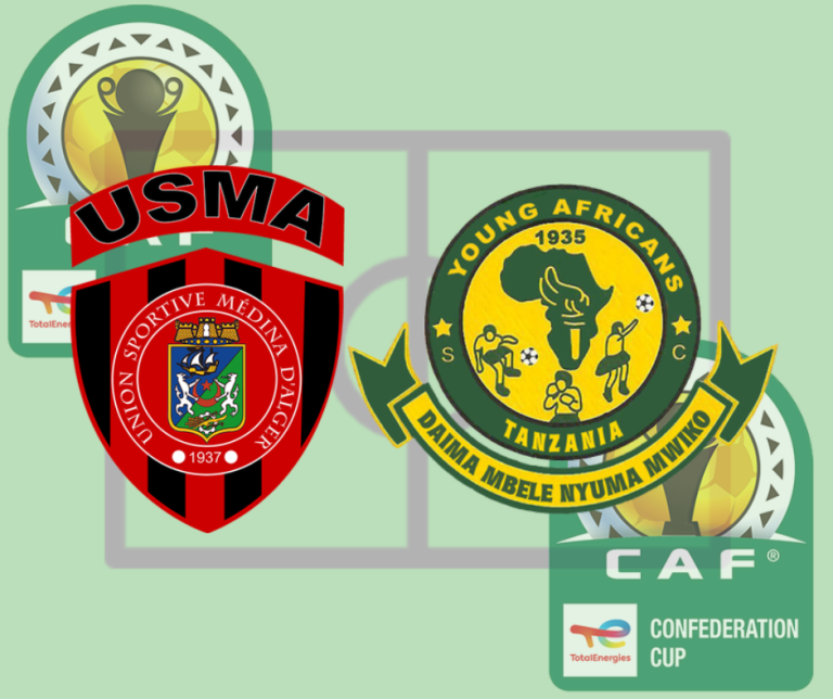 USM Alger Vs Young Africans Lineup