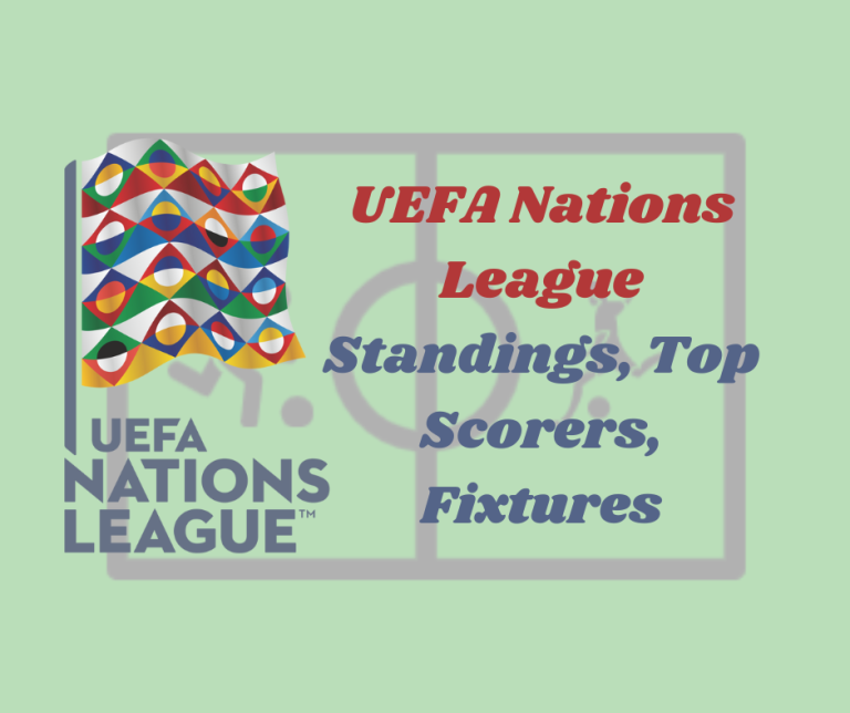 UEFA Nations League Standings, Top Scorers, Fixtures