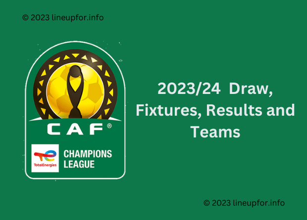 CAF Champions League 2023/2024: standings, results and fixtures