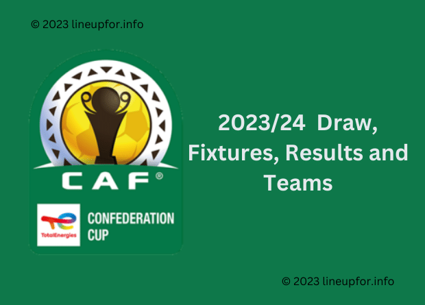 2023/24 CAF Confederation Draw, Fixtures, Results and Teams