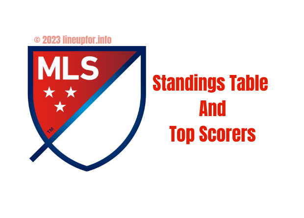 2023/2024 Major league soccer Standings Table And Top Scorers