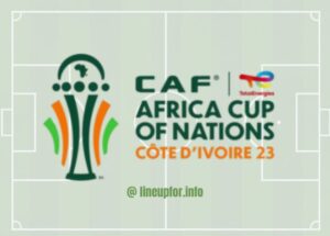 Msimamo wa Makundi ya AFCON 2023-2024