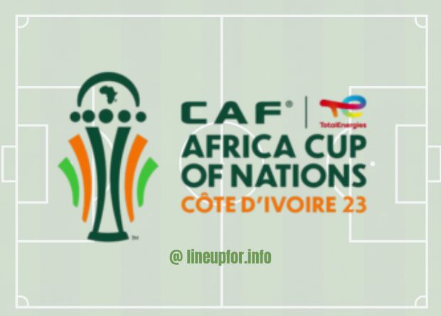 Africa Cup of Nations 2023/24 Group Stage Standings Table and Fixtures AFCON Quarter-Final and Semi-final Fixtures