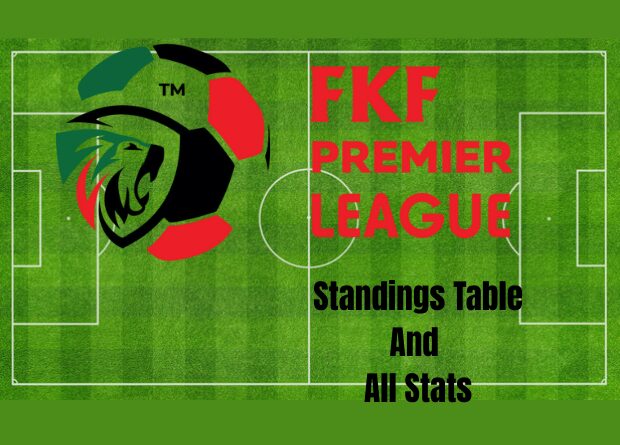 Kenya Premier League (KPL) | FKF - Lineup For Trends