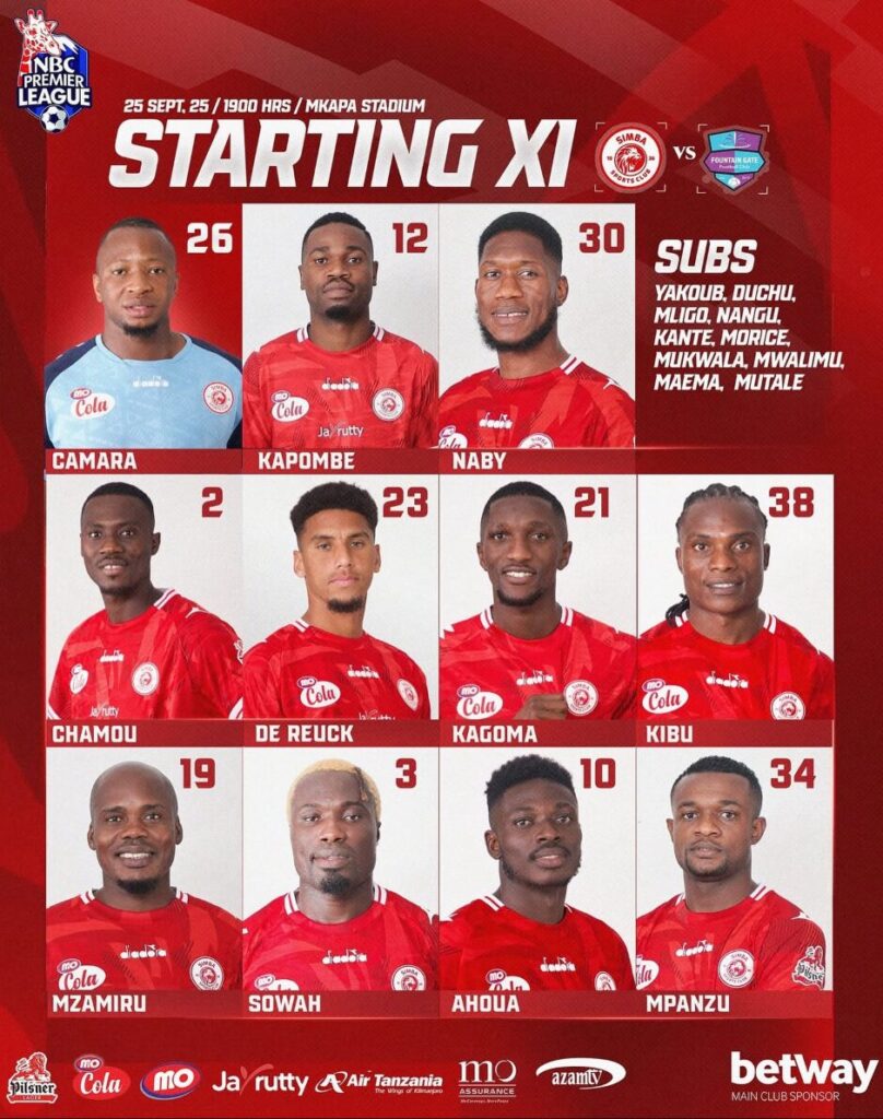 Kikosi Cha Simba SC vs Fountain Gate Leo 25/09/2025