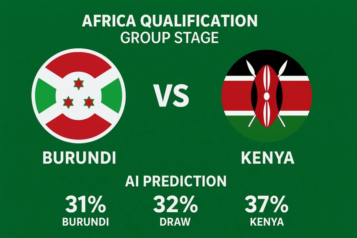 Burundi vs Kenya Starting Lineup, Live Score
