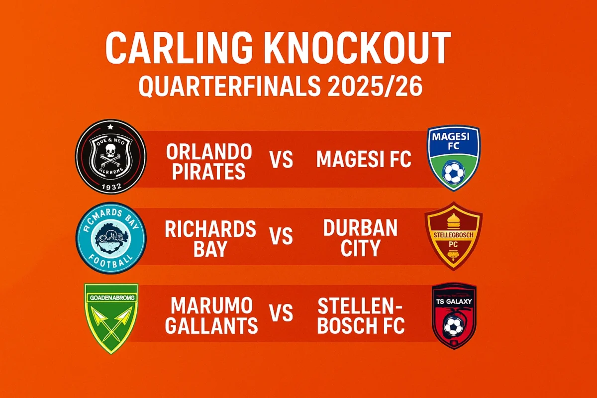 Carling Knockout Quarter-final Fixtures 2025/26