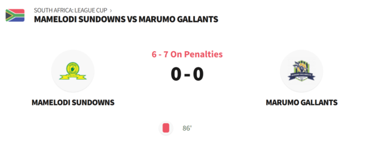 Mamelodi Sundowns vs Marumo Gallants live score results